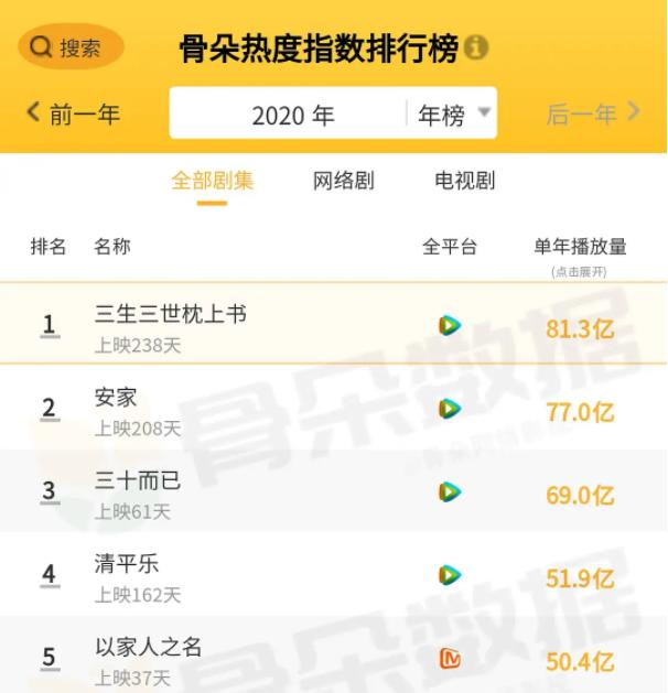 qq音乐专辑限买吗,qq音乐专辑限制购买