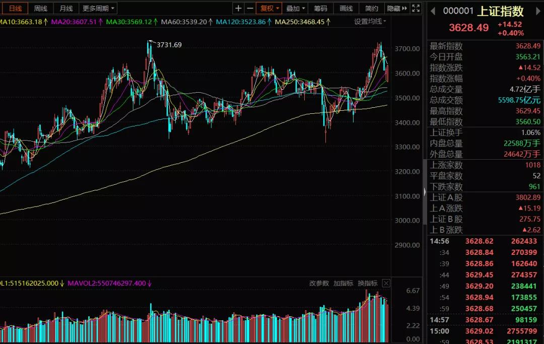建业股份可能涨几板,建业股份的目标价