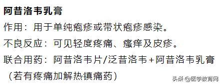 常见的5个皮肤病外用药家中必备,10种常见皮肤病联合用药