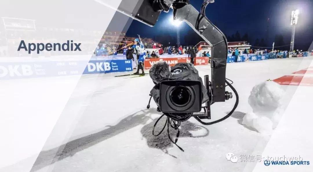 王健林万达资本路径,万达体育发布会