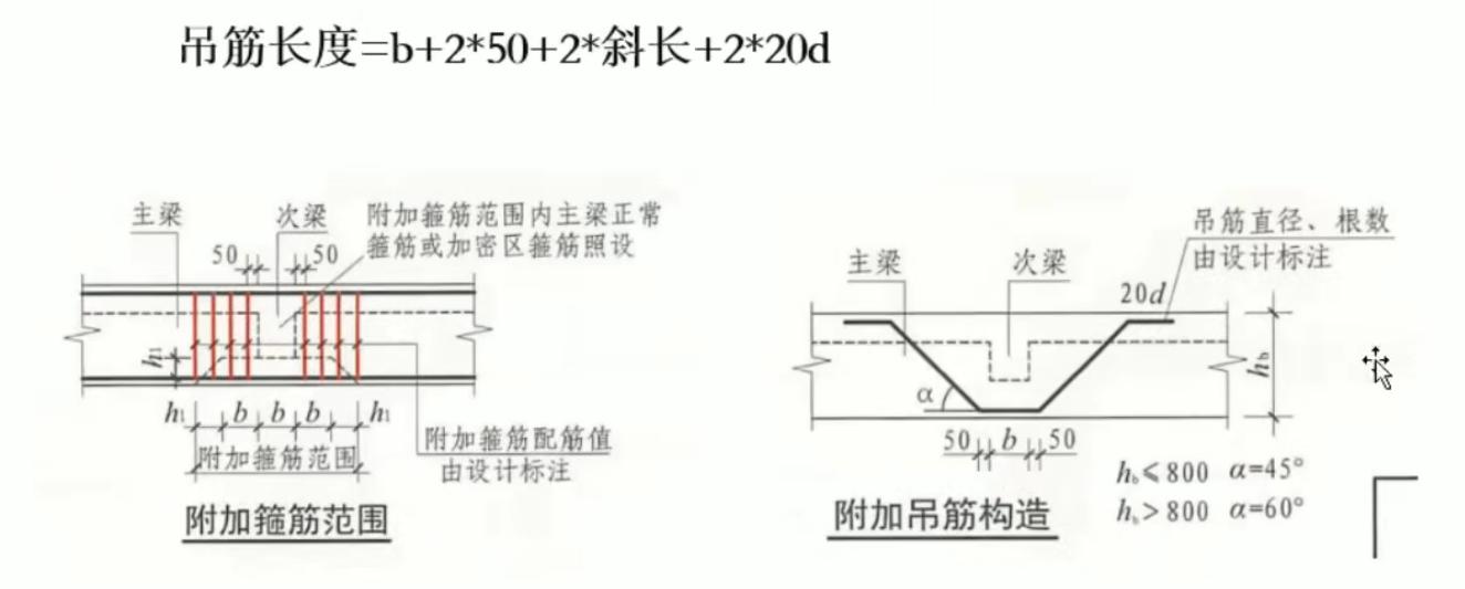 框架结构平米造价分享,框架梁造价