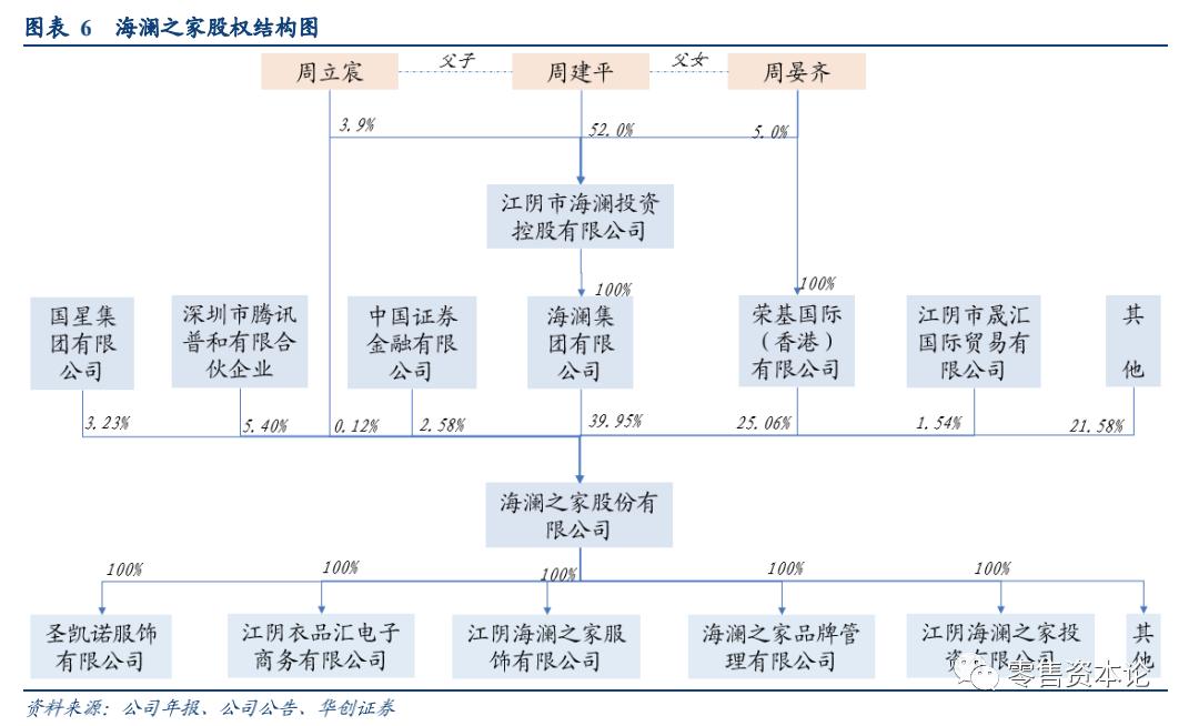国民男装第一品牌,国民男装工厂线上直销
