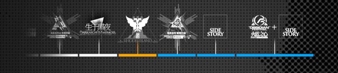 明日方舟周年庆2023兑换码,明日方舟情报凭证区会刷新吗