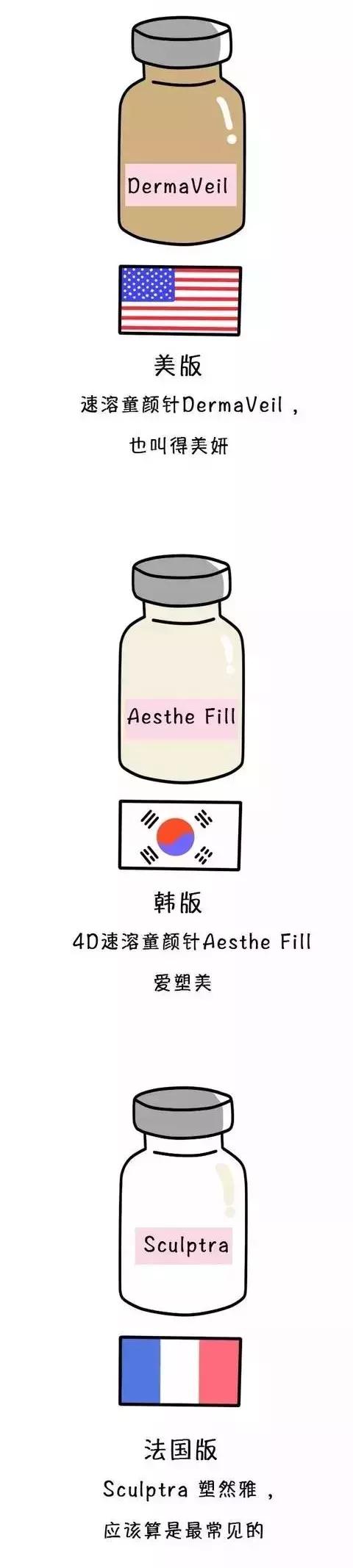 王菲代言的童颜针好吗,王菲童颜针后面部变化