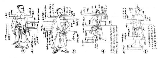 一位大师练拳体会,一位练武多年的高人道出习武要诀