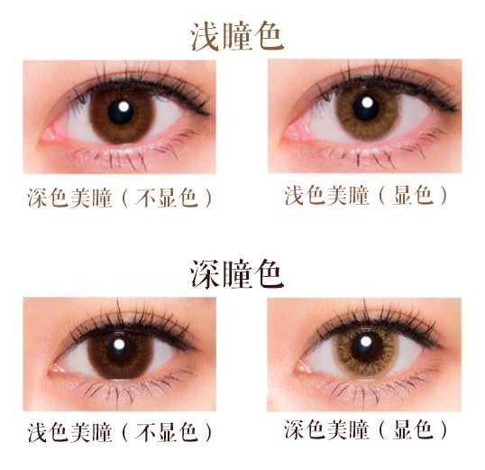 十年美瞳,十几年戴美瞳的经验告诉大家