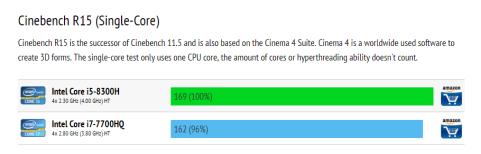 网购调查问卷要了解什么,网购产品宣传实验室数据是欺诈吗
