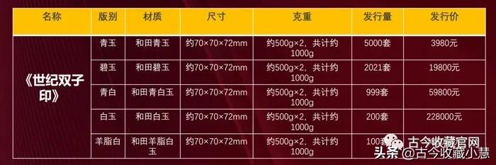 软玉之王田黄,软玉之王是什么