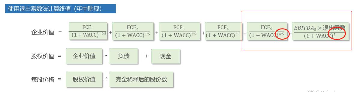折现现金流估值法讲解,现金流折现模型估值案例
