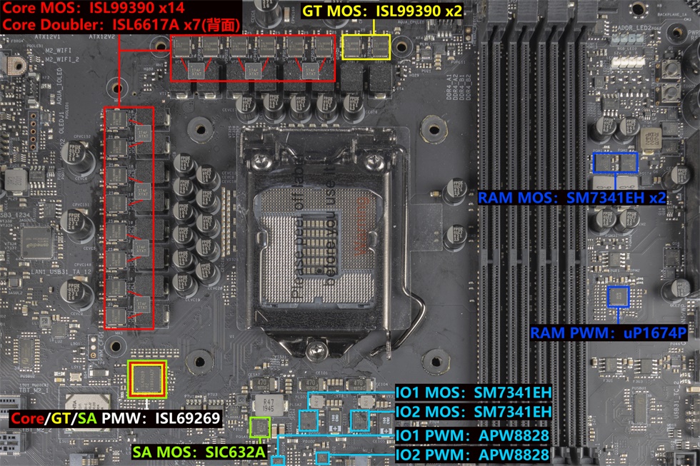 鍗庢搸z490aqua姘村喎瑁呮満,娣卞害瑙f瀽鍗庢搸z490