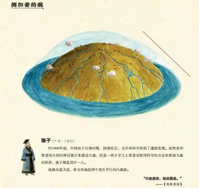 地球宇宙演化史,宇宙地球演化史解析