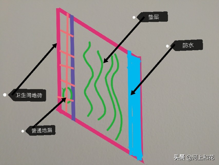 墙壁起皮返碱空鼓脱落怎么处理,新装修的房子墙壁怎么防止返碱