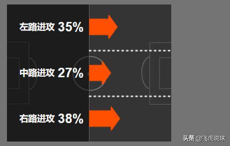 莱比锡红牛夺冠,莱比锡红牛成立于哪一年