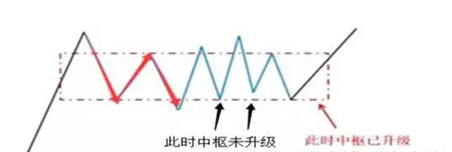 鑰佹潹涓灑鐞嗚,鑰佹潹璁茬鍥剧墖