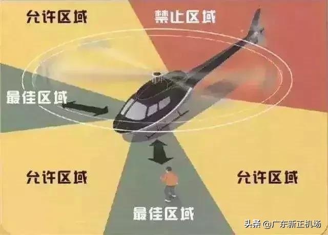 军用武装直升机登机,直升机登机流程视频