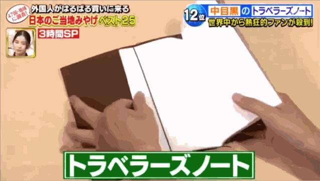 外国人来中国旅游一般习惯买什么,外国人到中国旅游必买的东西