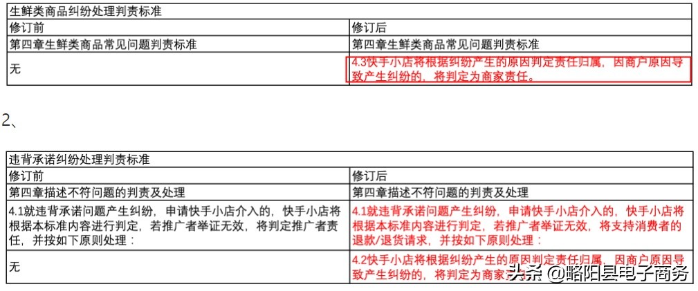 快手电商一般几天发货,快手未按时发货平台怎么规定的