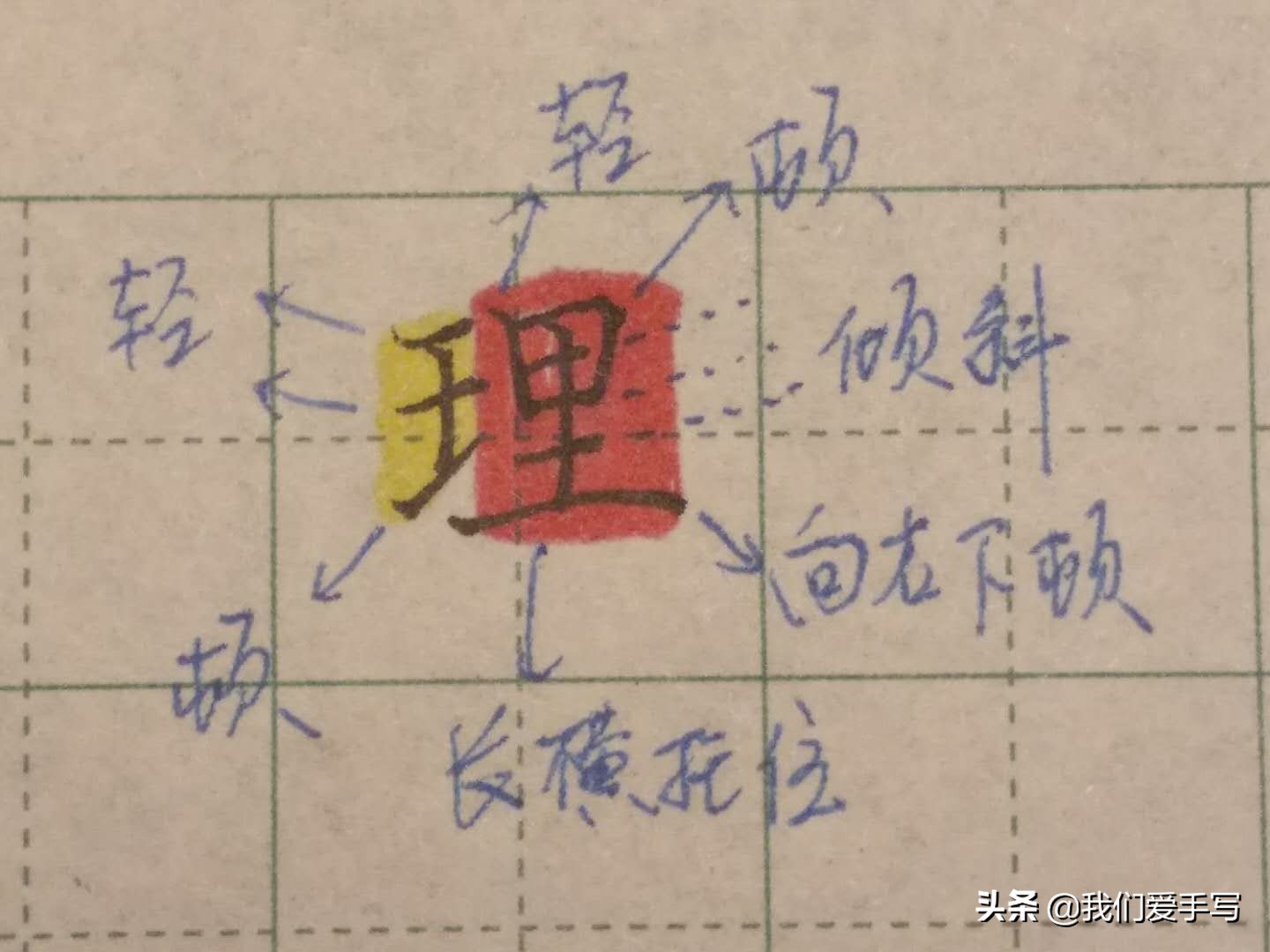 写字无诀窍,写字有速成的么