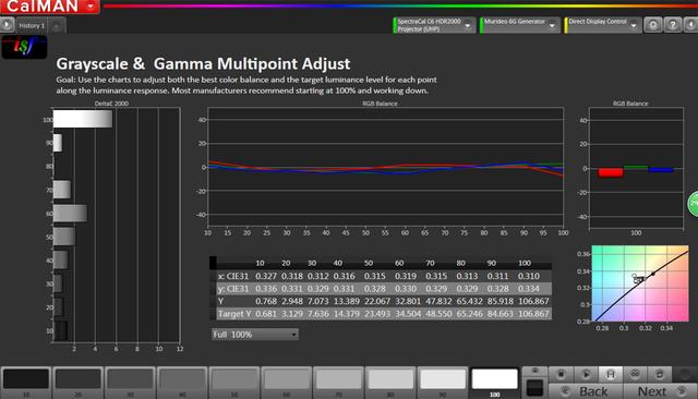 奥图码uhd4k投影仪,奥图码uhd518投影机真实流明