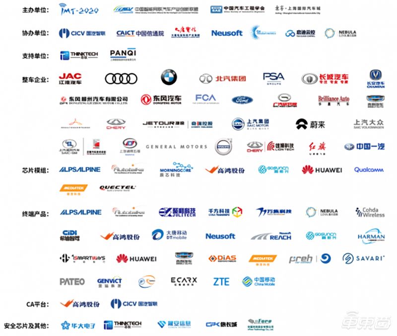 V2X玩家齐聚四跨测试！高新兴发力芯片模组、终端*局破**V2X商业难题