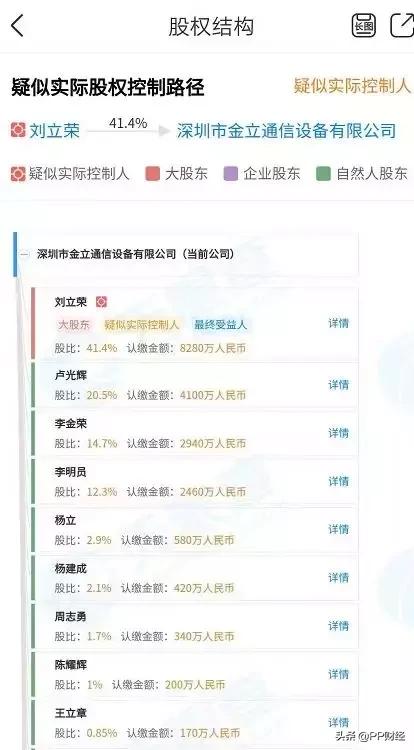 破产8个月后，金立突然复活！发布新机，网友：薛之谦立功了