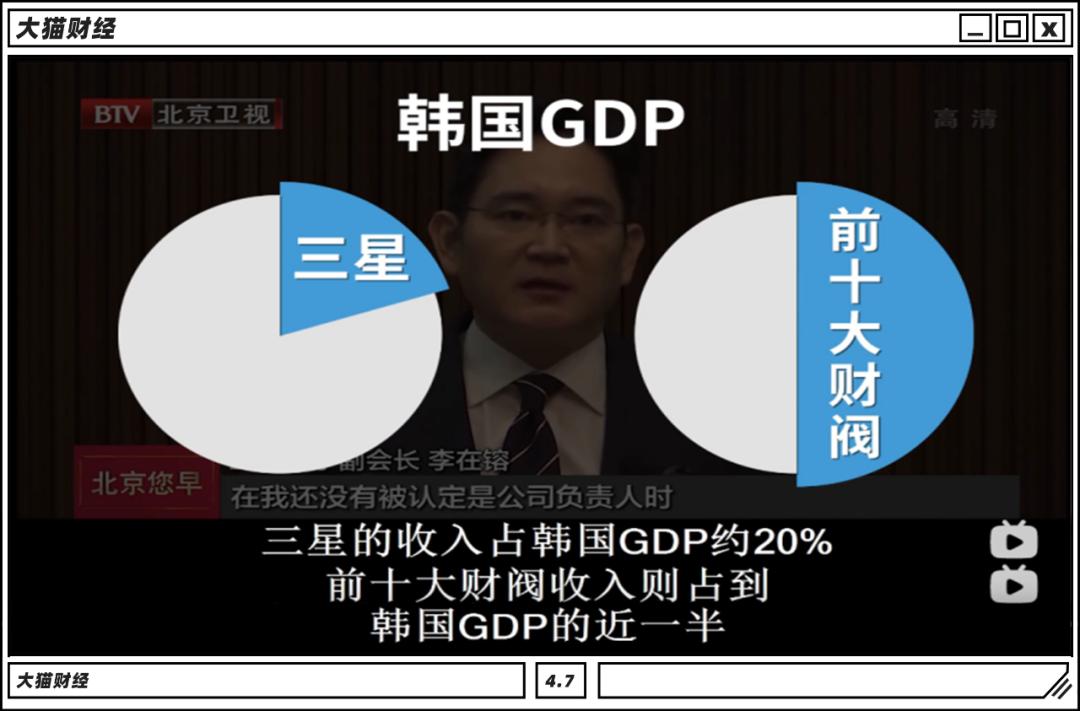 被美国殖民过的国家,美国的金融殖民