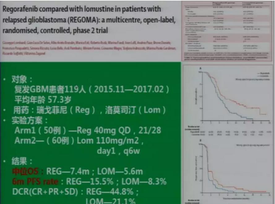 马文斌治疗胶质瘤,北京协和马文斌胶质瘤