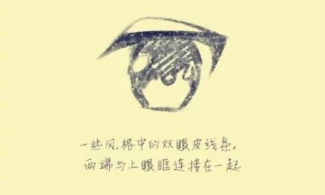 双眼皮睫毛怎么画教程,大眼睑眼妆教程