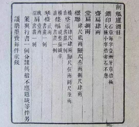 文人如何卖字画,为什么名人都在卖字画