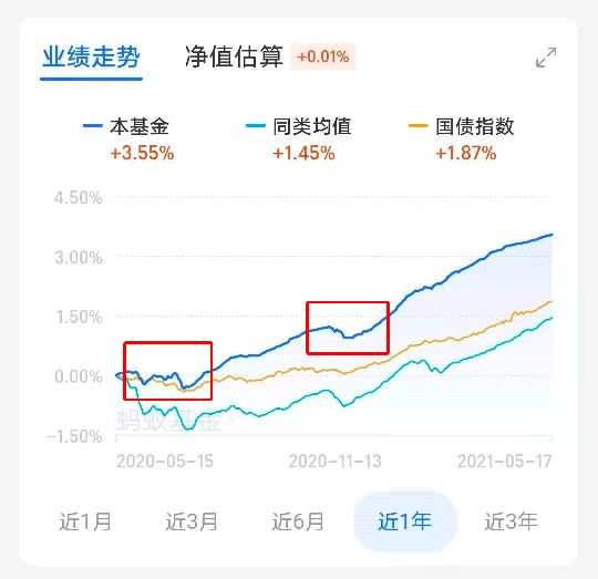 支付宝余额宝产品哪个好,支付宝余额宝哪个产品比较好