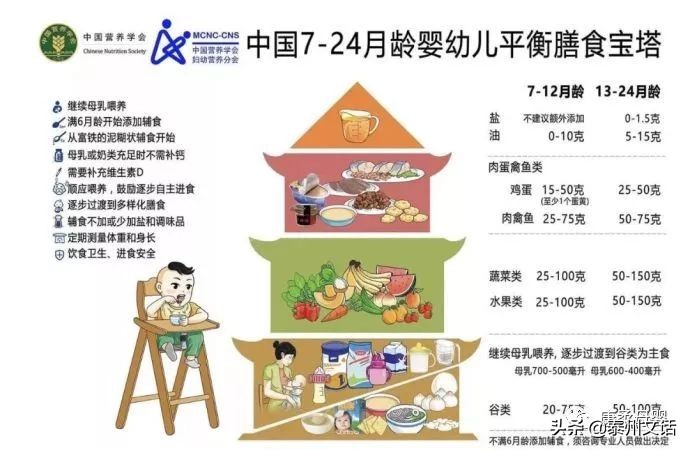 关于奶粉的问题,婴儿奶粉排行榜10强奶粉测评