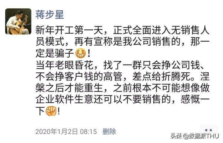 互联网营销管理软件,企业软件营销