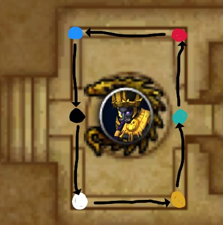 魔兽世界大秘境排行在哪里看,魔兽世界大秘境评分怎么到600