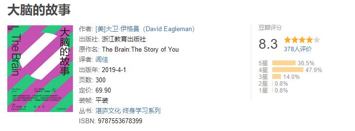 2020，175本书，1760小时，4381万字，49本推荐