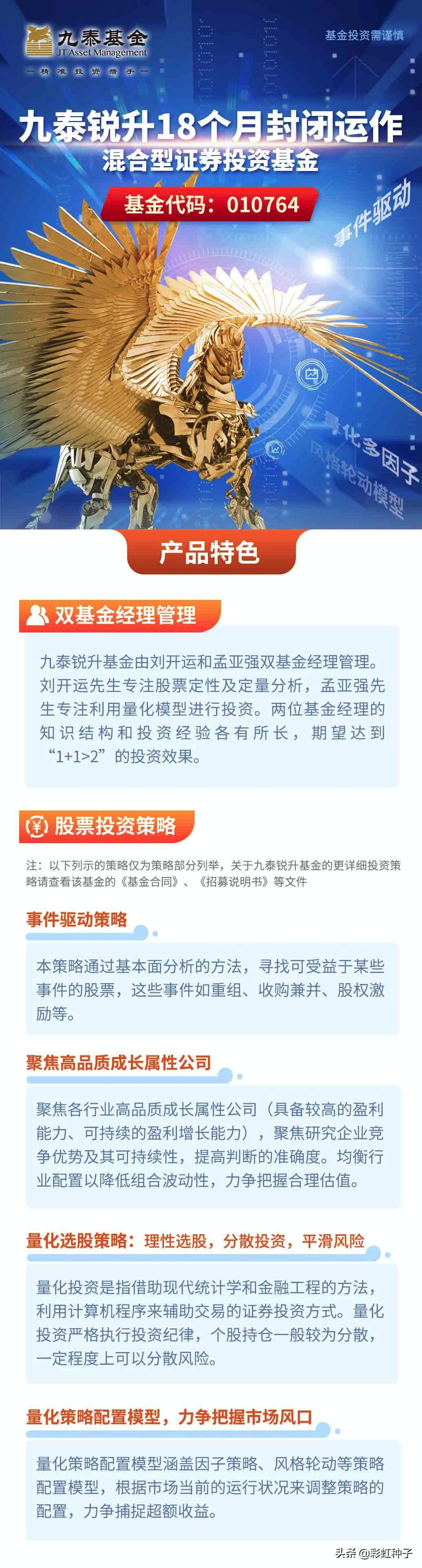 NO.435|九泰基金刘开运-九泰锐升18个月,值不值得买?