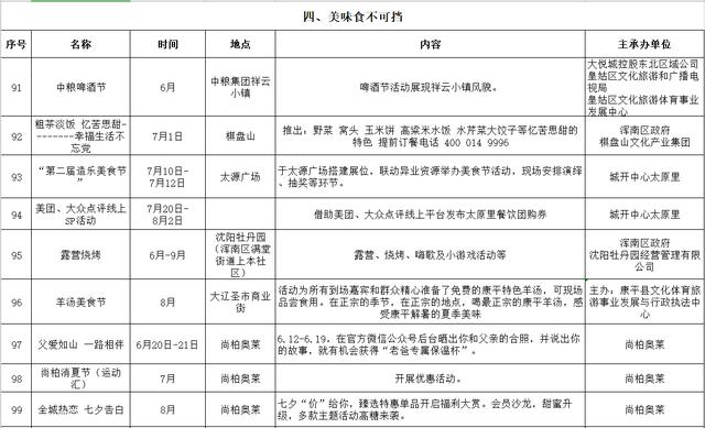 去沈阳避暑,去承德避暑山庄必备攻略