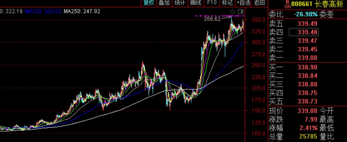 便宜没好货的原因,便宜没好货是硬道理