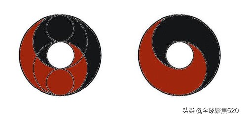 真正的古太极图和假的太极图,太极图探秘书籍