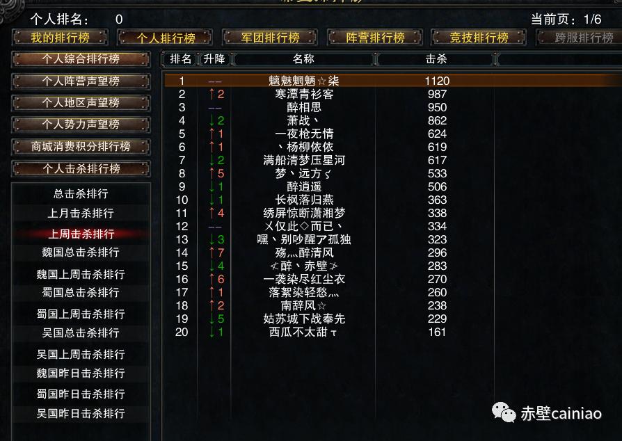 完美赤壁现在玩的人多嘛,完美赤壁游戏英雄级攻略