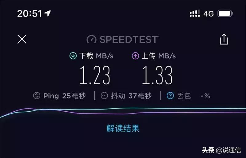 苹果手机4g网速被限速了怎么恢复,怎么设置4g手机接入点网速最快