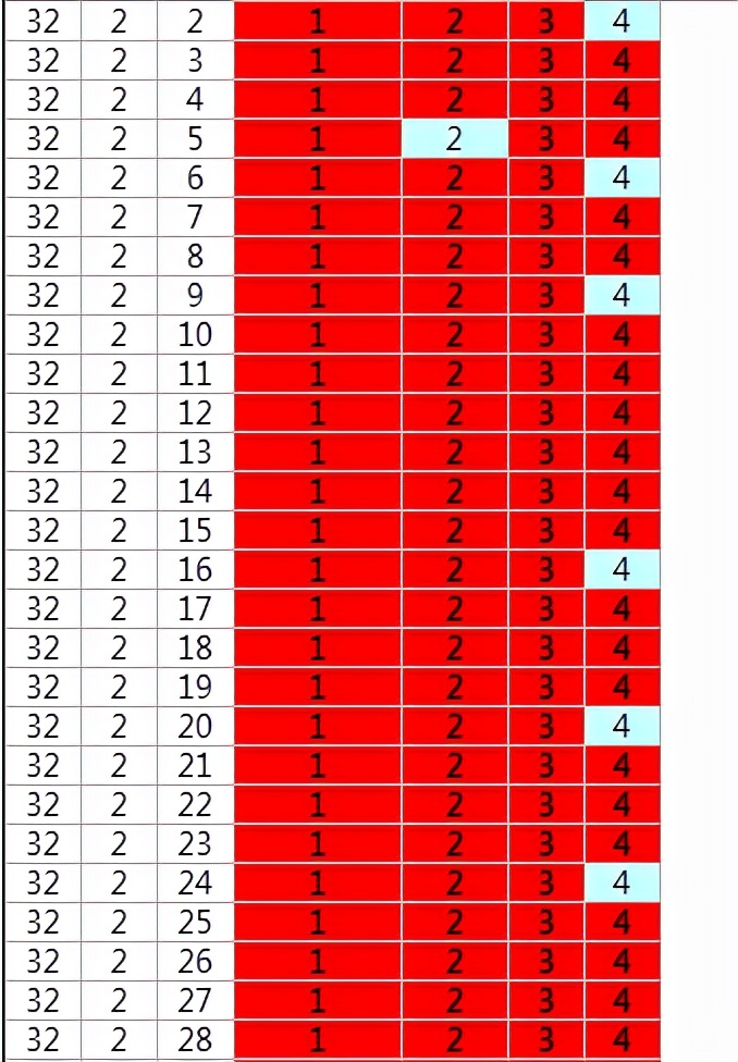 江夏卖得最好的盘,江夏哪里有旧家具卖