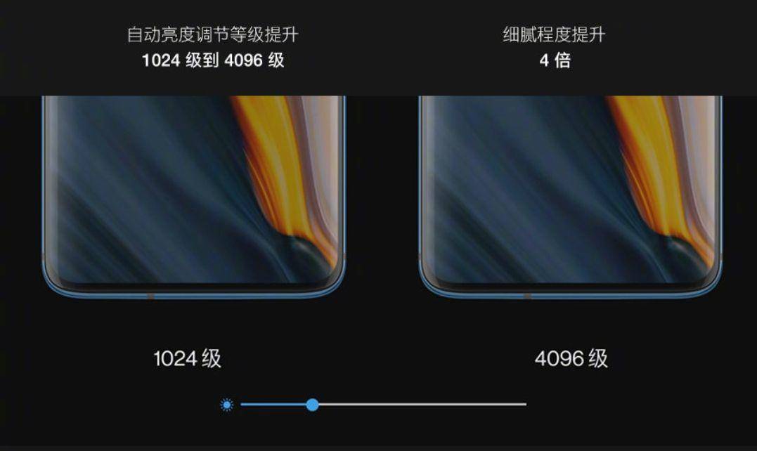 安卓屏幕亮度自动调节太差了,4096级智能亮度是什么意思