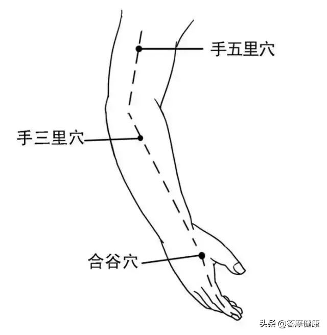天天早上鼻塞打喷嚏有感冒症状,清晨起床鼻塞打喷嚏