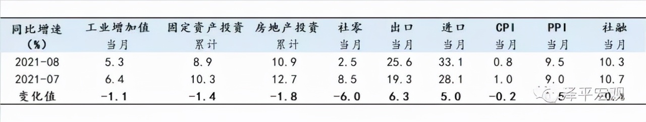lpr将对楼市有何影响,lpr三连降楼市提前迎来金九银十