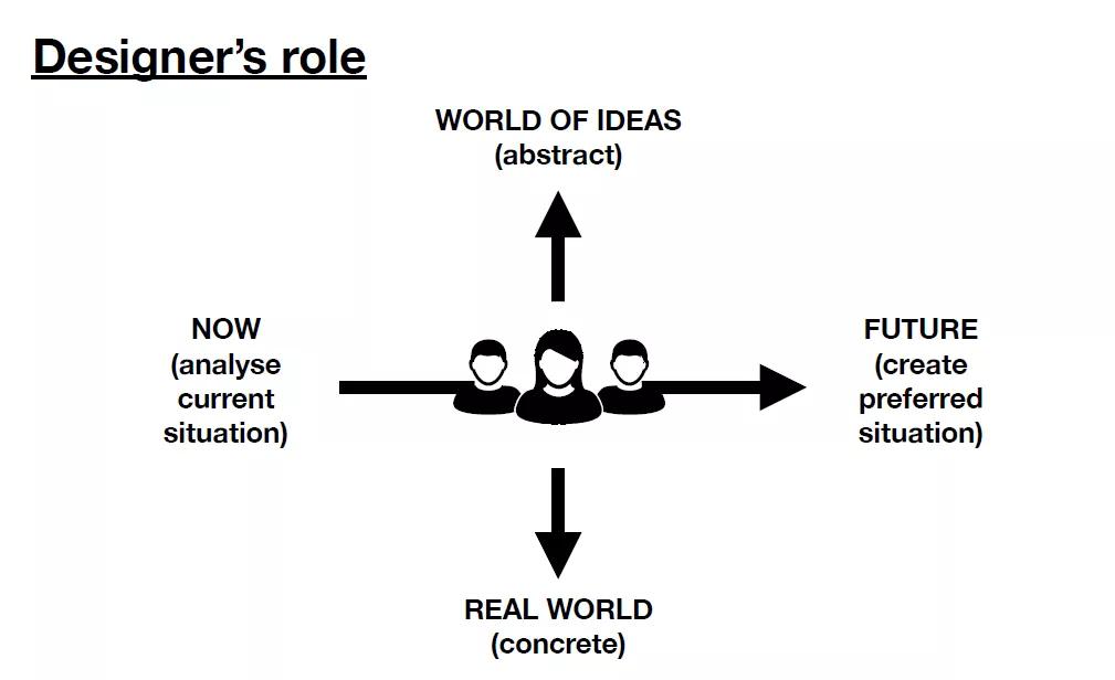 弯弯的月亮像什么5个答案,弯弯的月亮像什么二年级