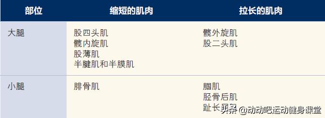 o型腿的赶紧看过来,o型腿有多丑