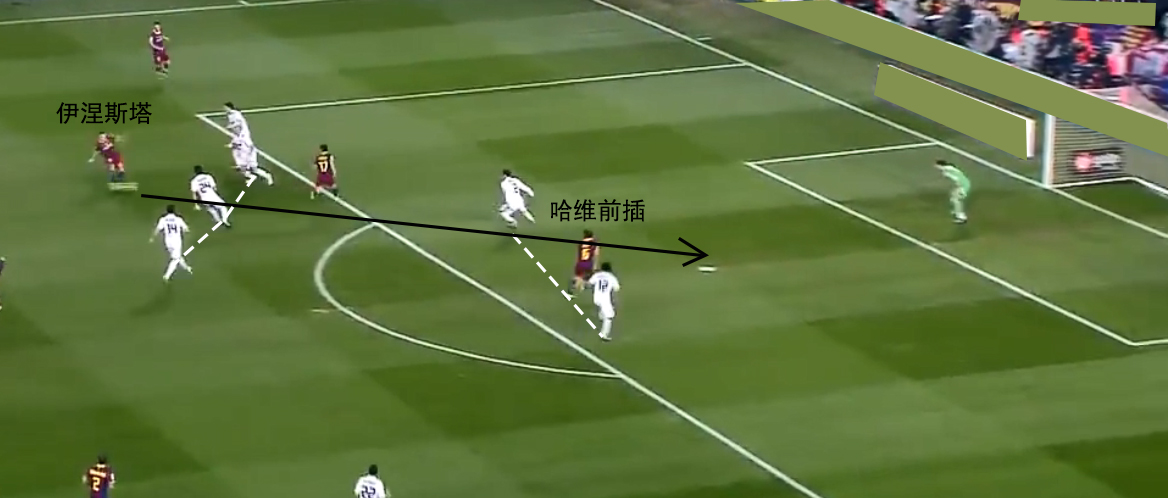 梦三巴萨进攻套路,巴萨梦三进场