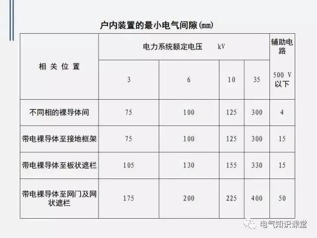 低压配电柜图例大全,低压配电柜元器件基础知识讲解