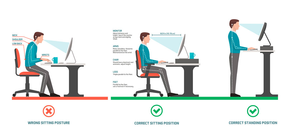 两招缓解脖子痛,六招缓解肩颈痛