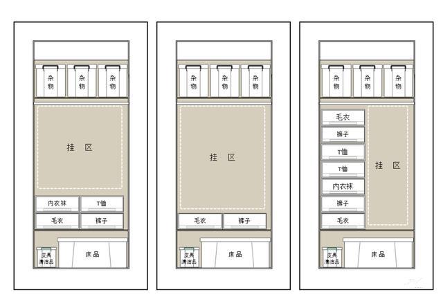 什么样的装修能让人生活简单,什么才是真正好的装修